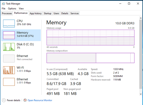 How To Identify RAM Type In Computer/Laptop - Check DDR