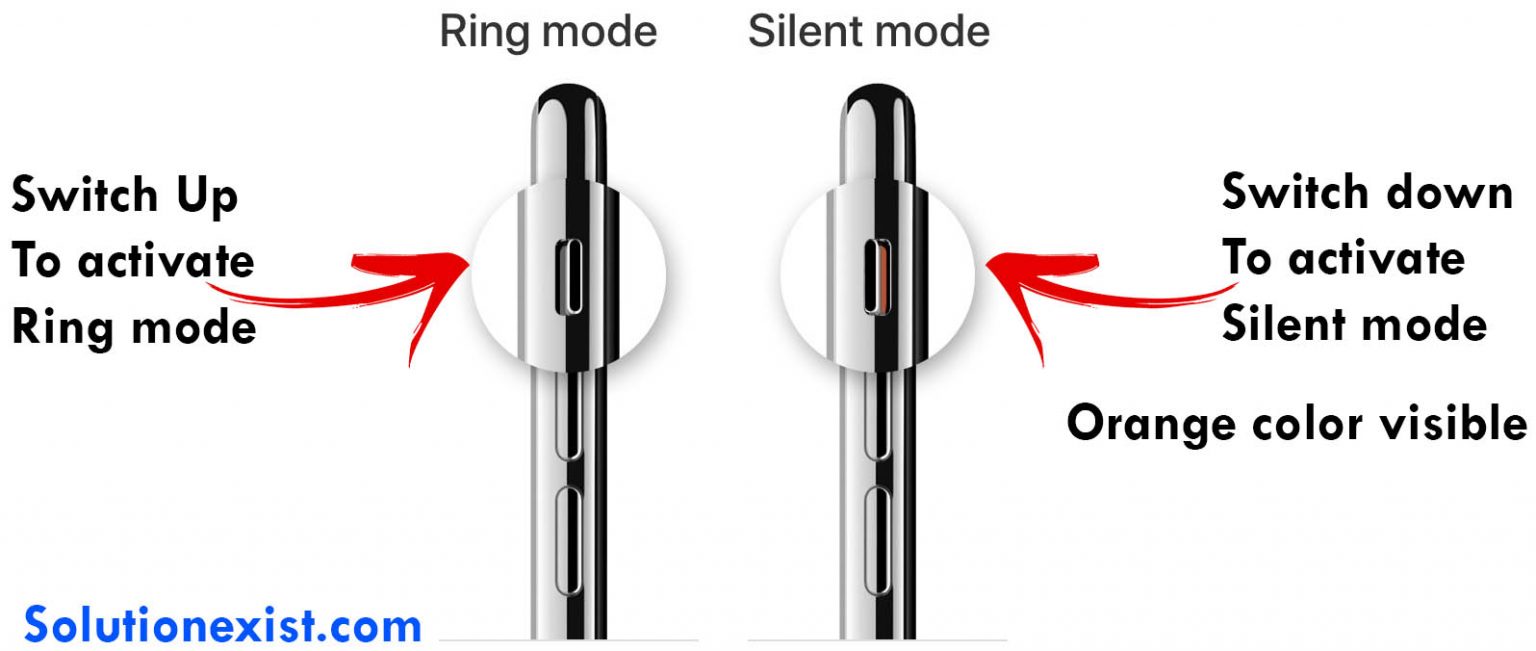 how-to-turn-iphone-off-silent-mode-without-switch-holloway-labody1945