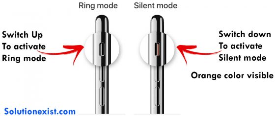 IPhone Silent Mode Activation Methods | [ 2 Ways To Mute & Vibrate]